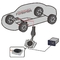 Pedal force sensor for car braking force measurement
